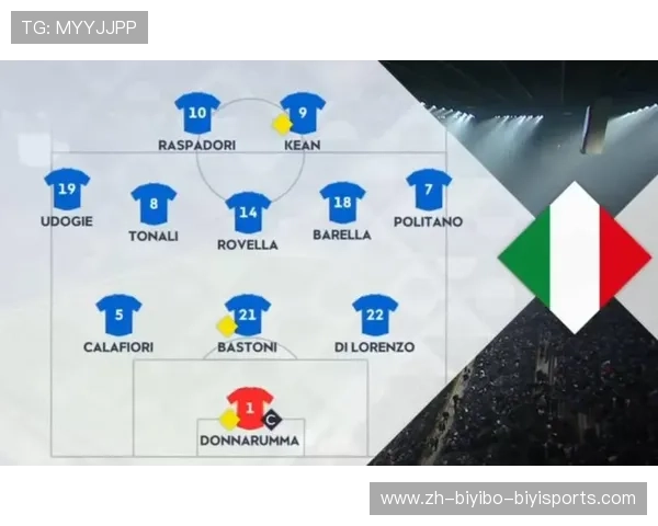 实况21意甲球队：游戏中的球队与真实赛季对比