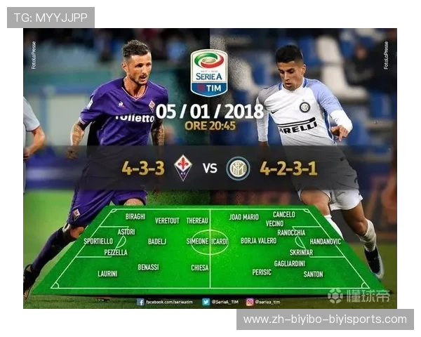 意甲TIM球队的品牌合作与战略意义