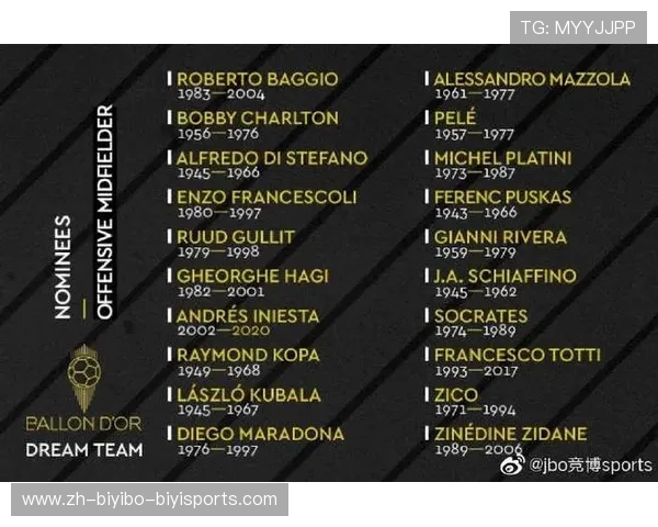 法甲最佳进攻球员最新数据盘点及表现剖析