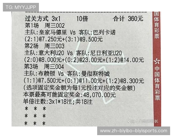 足球参赛资格审核过程中哪些条件最常成为争议焦点 足球参赛资格审核过程中哪些条件最常成为争议焦点